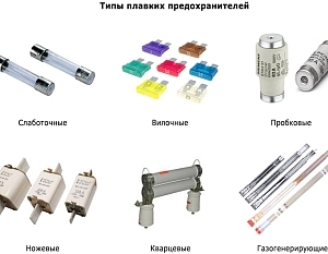 Предохранители. Виды и применение.